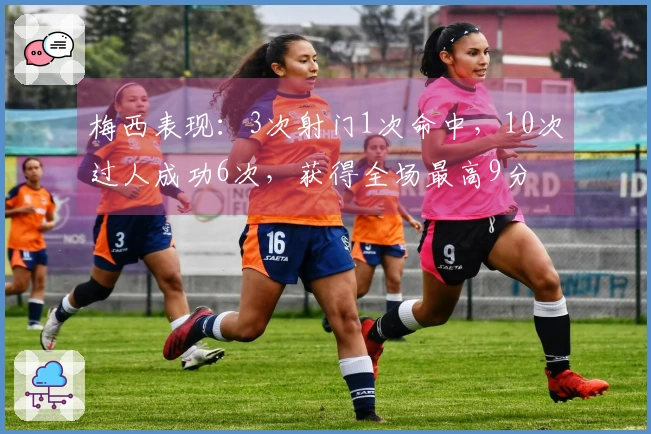 梅西表现：3次射门1次命中，10次过人成功6次，获得全场最高9分